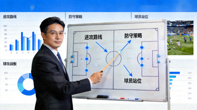 专家解读战术分析画面